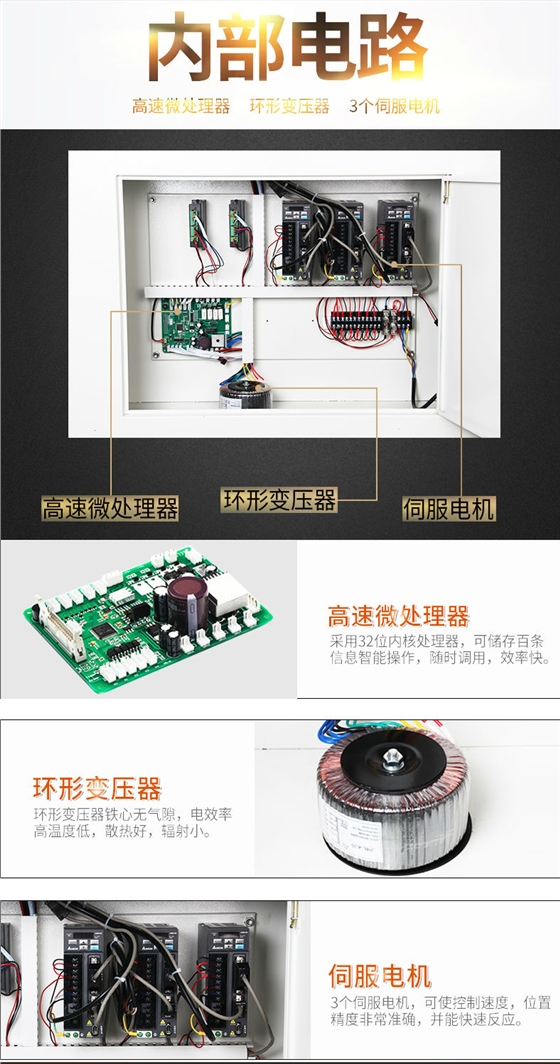 切帶機內部