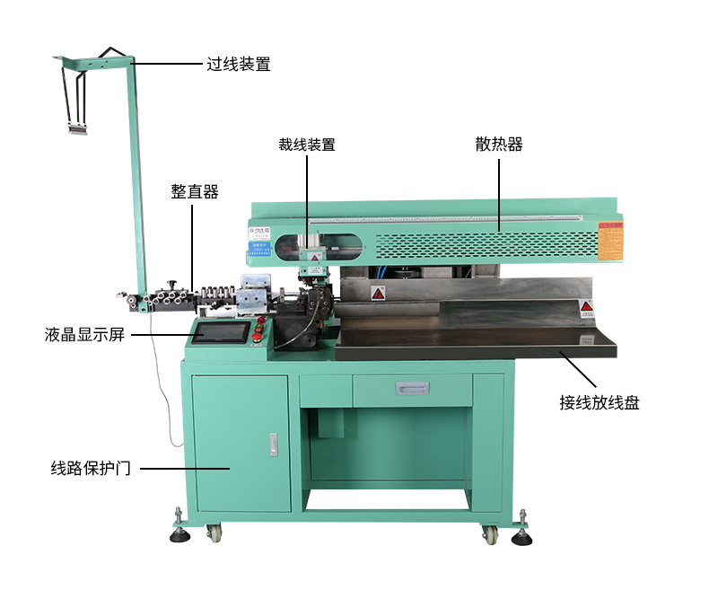 ZC-950高速自動裁線機(jī)_05.jpg